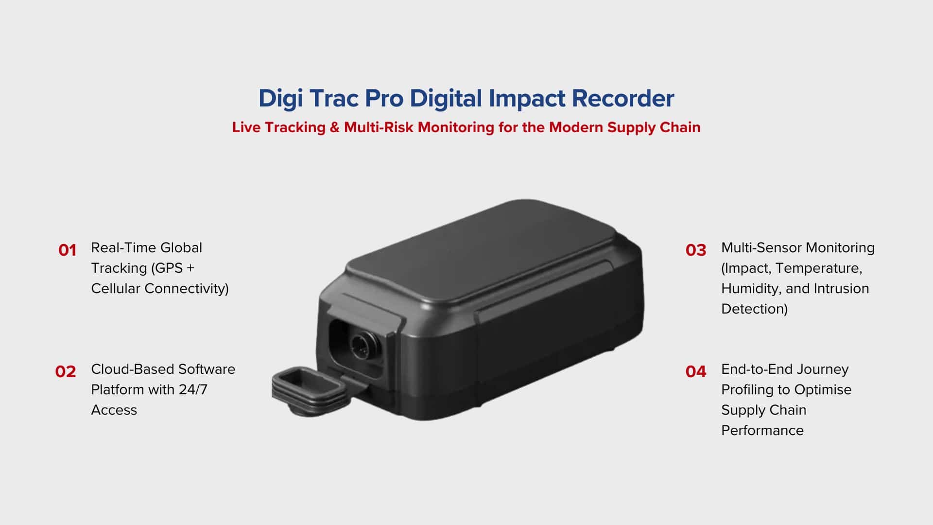 Advanced transport monitoring device battery and power management for logistics efficiency